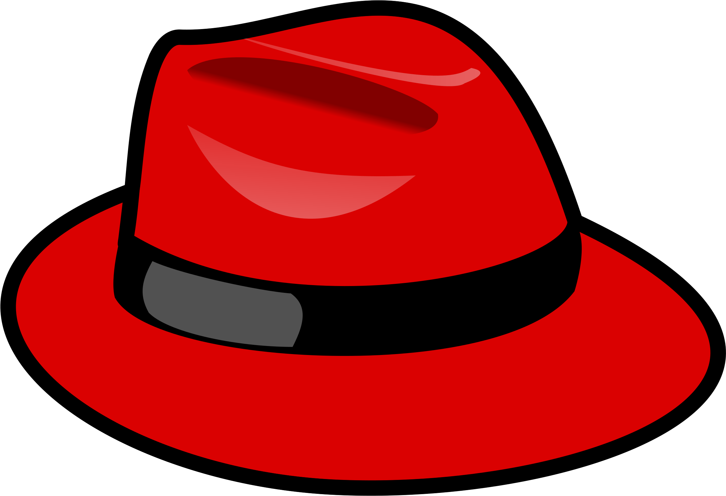 Red Hat - Certified Partner